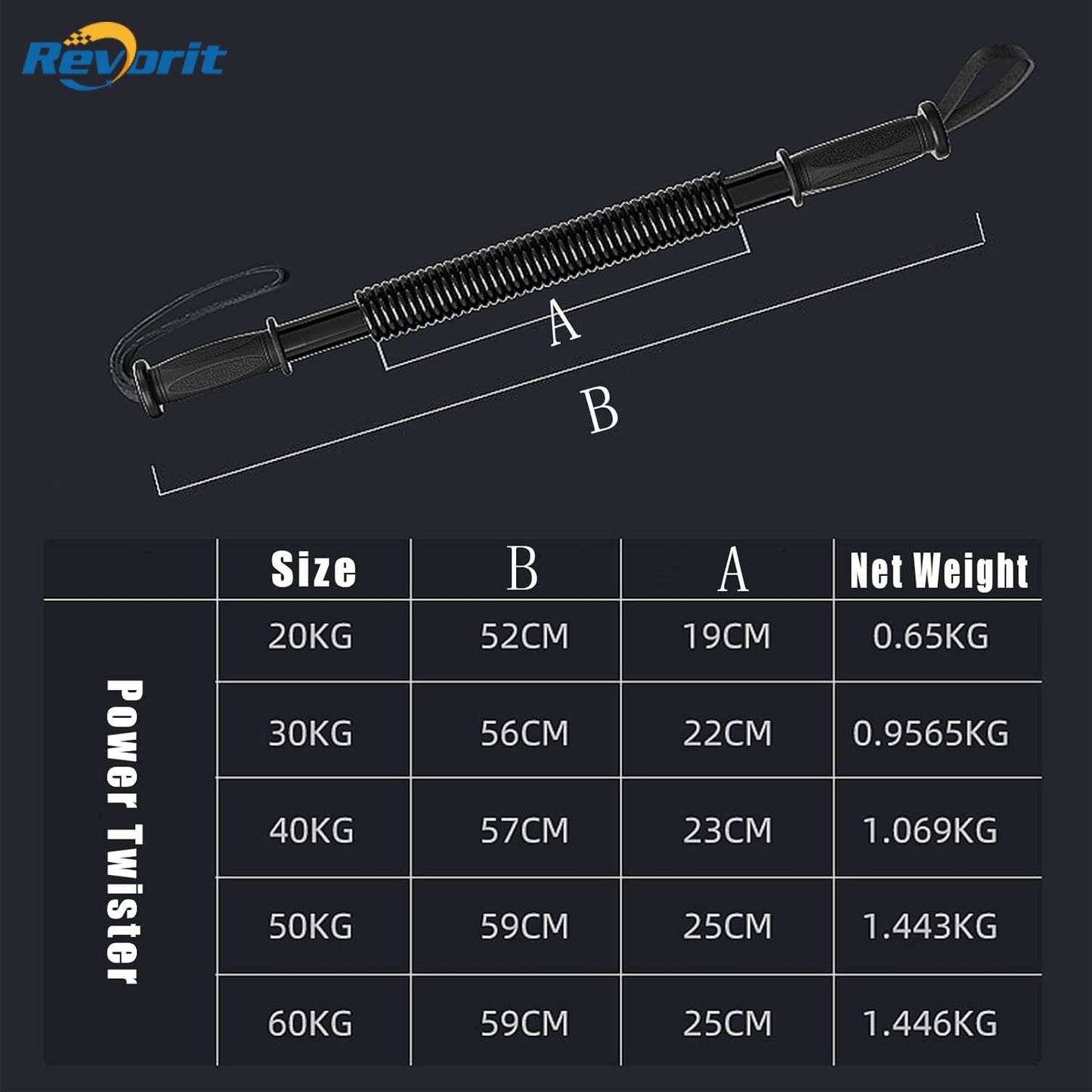 Revorit Power Twister Arm Exerciser for Curl Assist, Bicep and Tricep Strengthener Body-Building Apparatus for Barbell and Dumbbell Workouts, Muscle Isolation for Strengthening Arms,20KG