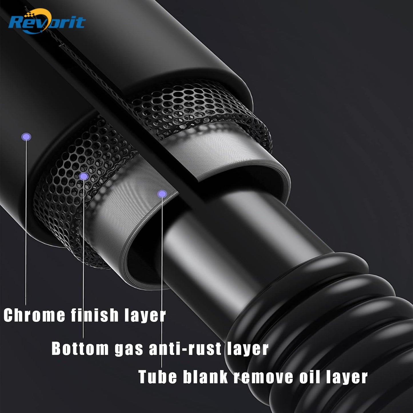 Revorit Power Twister Arm Exerciser for Curl Assist, Bicep and Tricep Strengthener Body-Building Apparatus for Barbell and Dumbbell Workouts, Muscle Isolation for Strengthening Arms,20KG