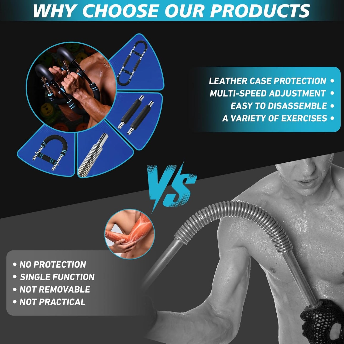 Revorit Chest Workout Equipment,Twister Arm Trainer,Arm Trainer for Men,Chest Trainer,Chest Clip Muscle,Adjustable Portable Arm Toner - Detachable Design for Home & Gym Use
